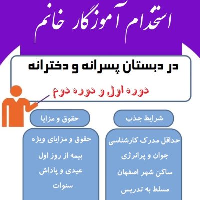 بنیان مبتکران اصفهان